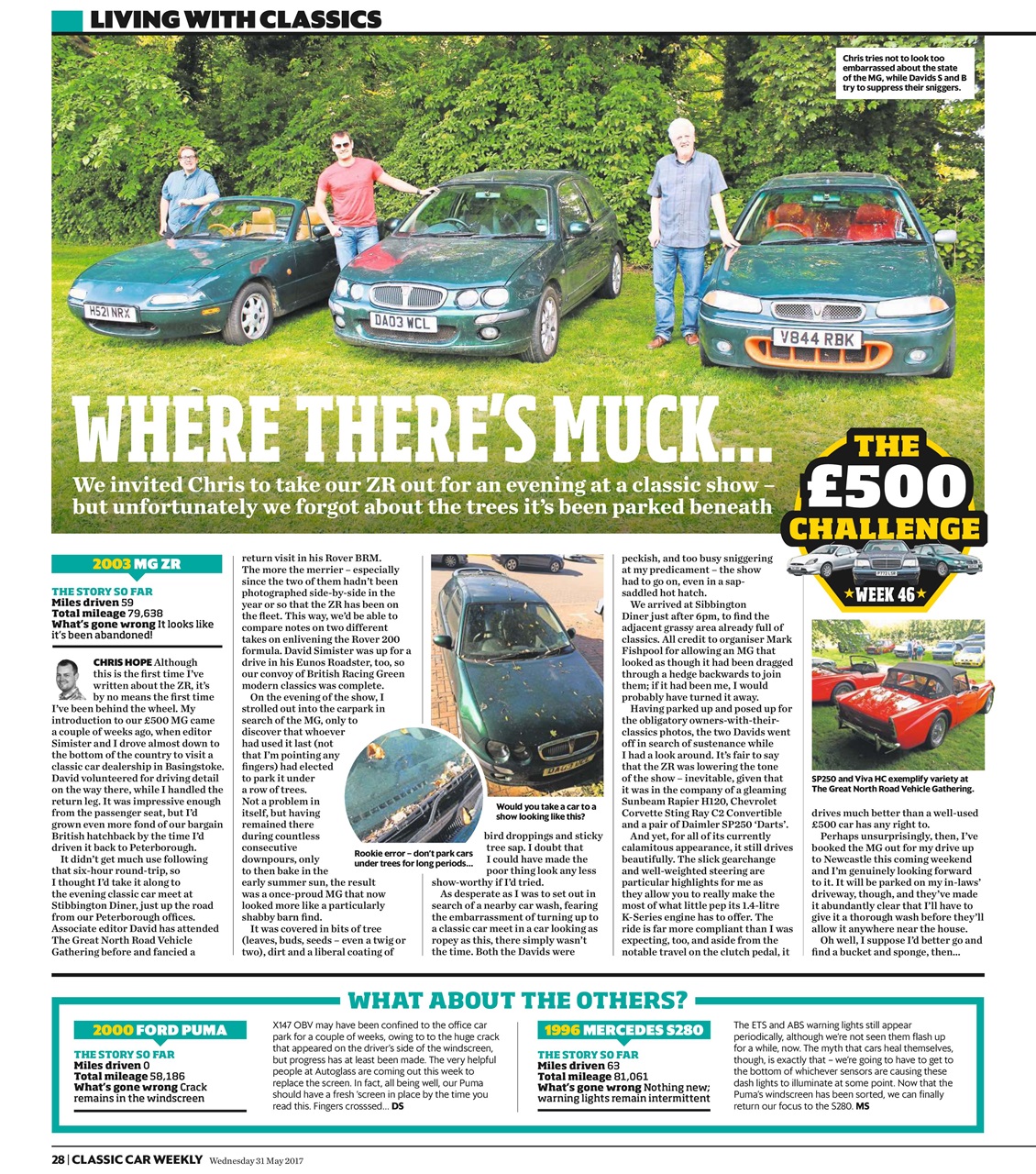 Classic Car Weekly Preview Pages