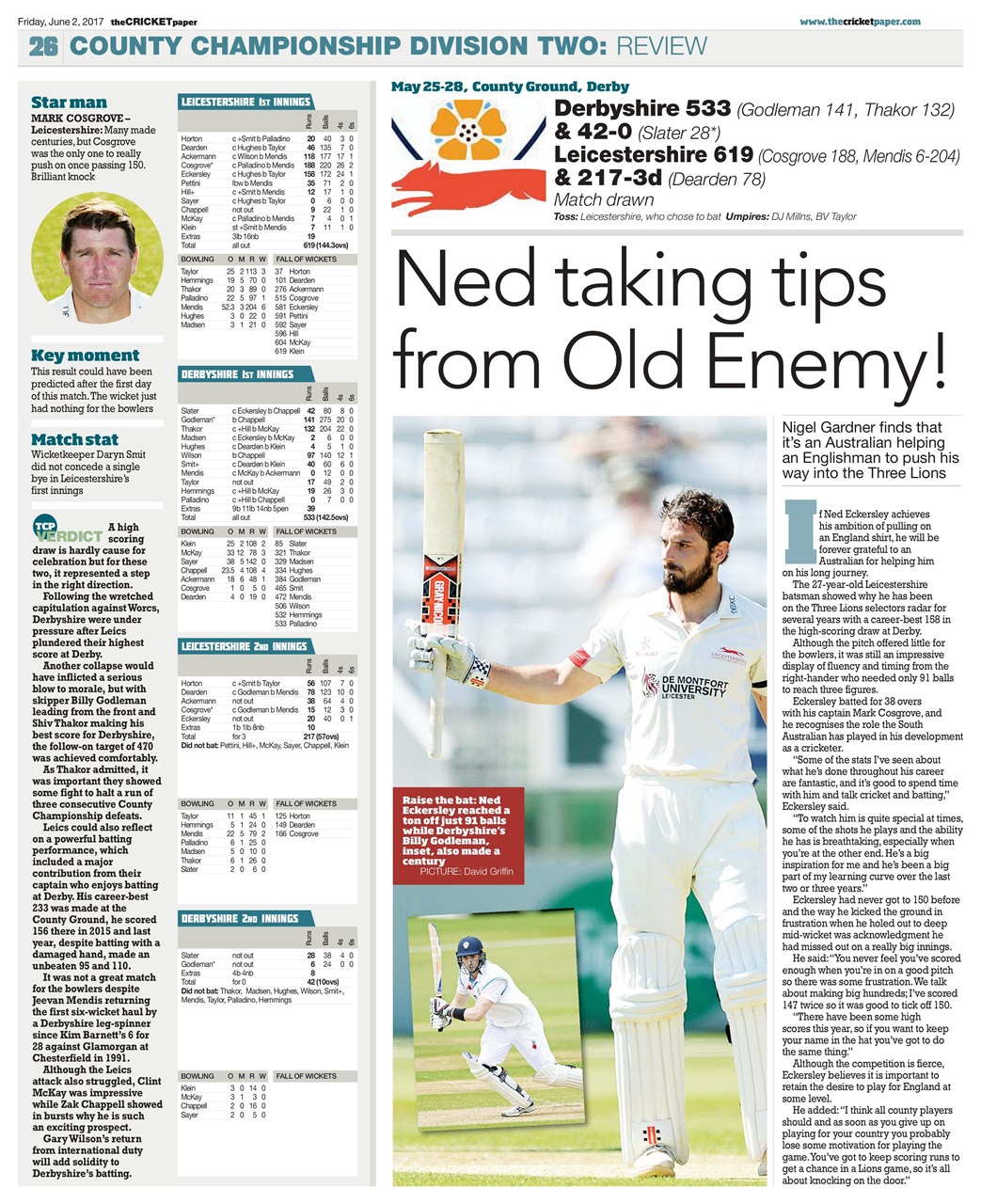 The Cricket Paper Preview Pages