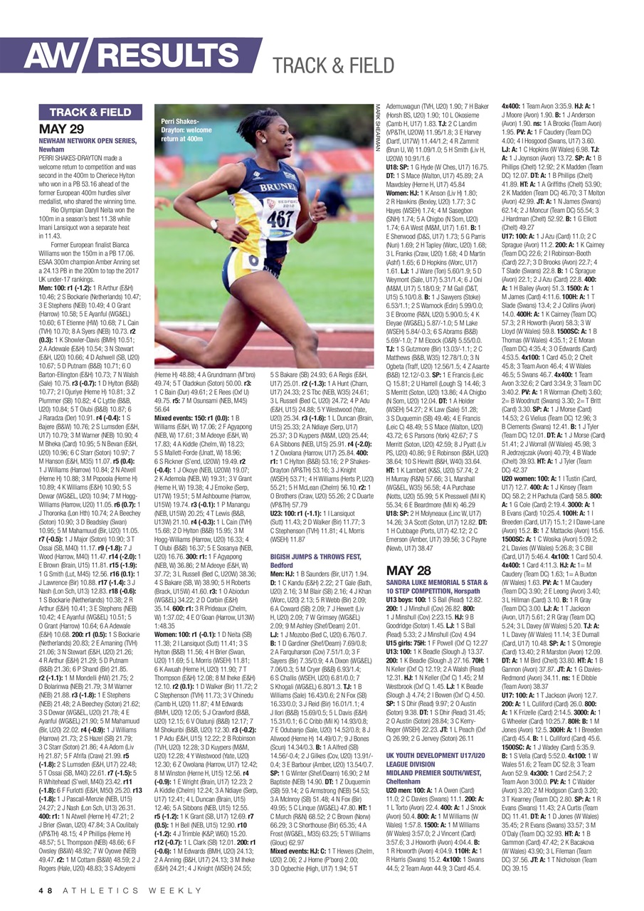 AW – Athletics Weekly Magazine Preview Pages