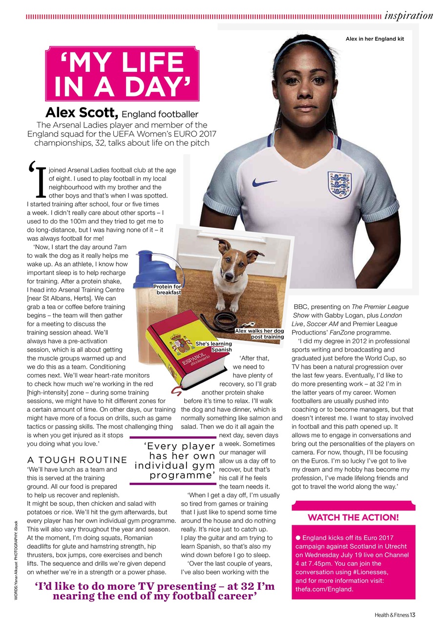 Women’s Fitness Preview Pages