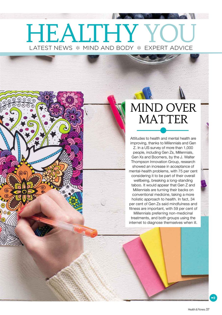 Women’s Fitness Preview Pages