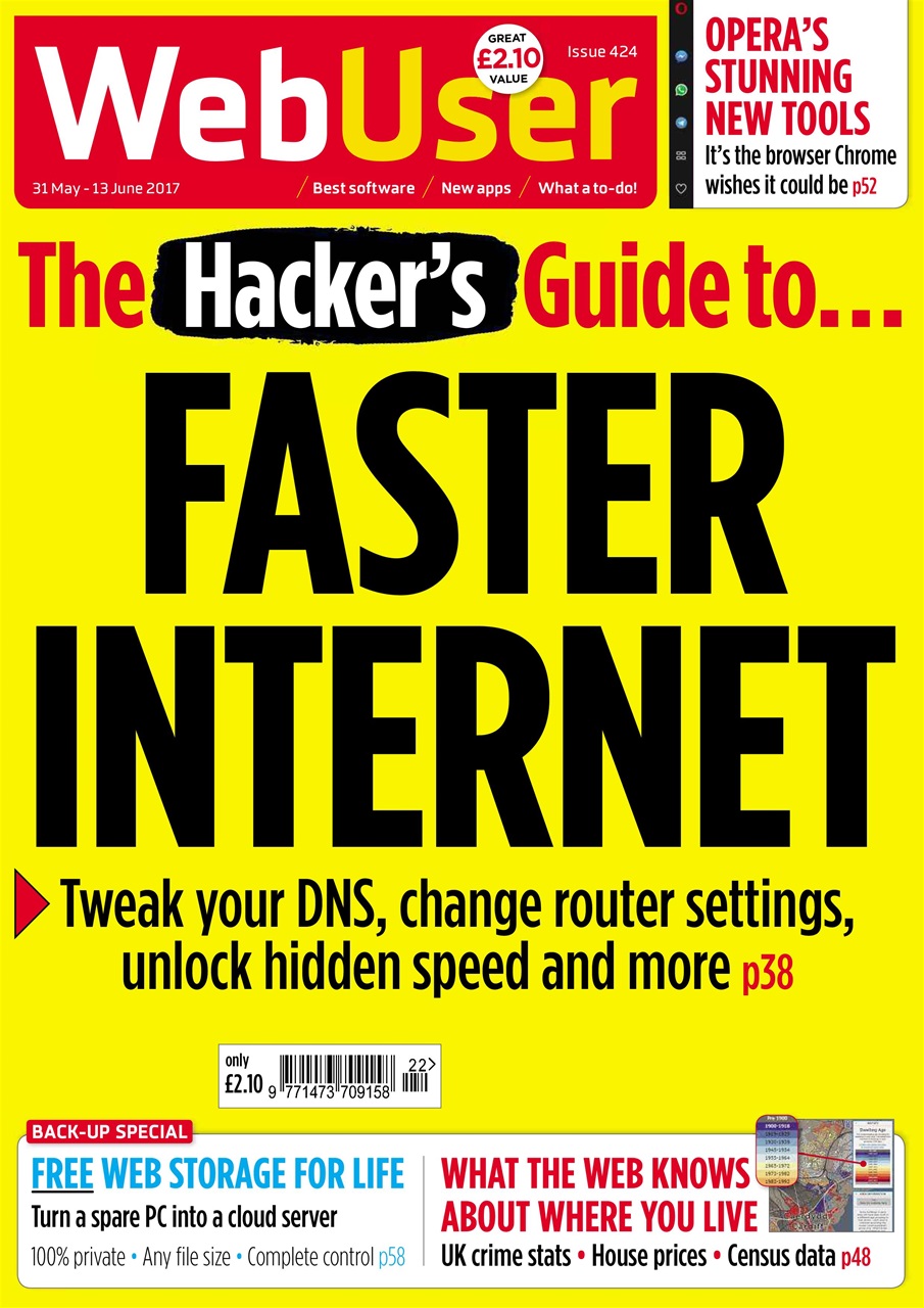 Webuser Preview Pages