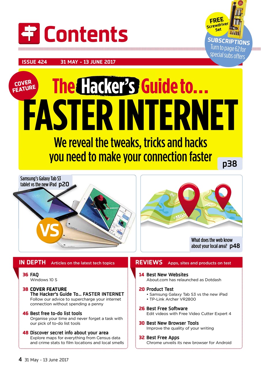 Webuser Preview Pages