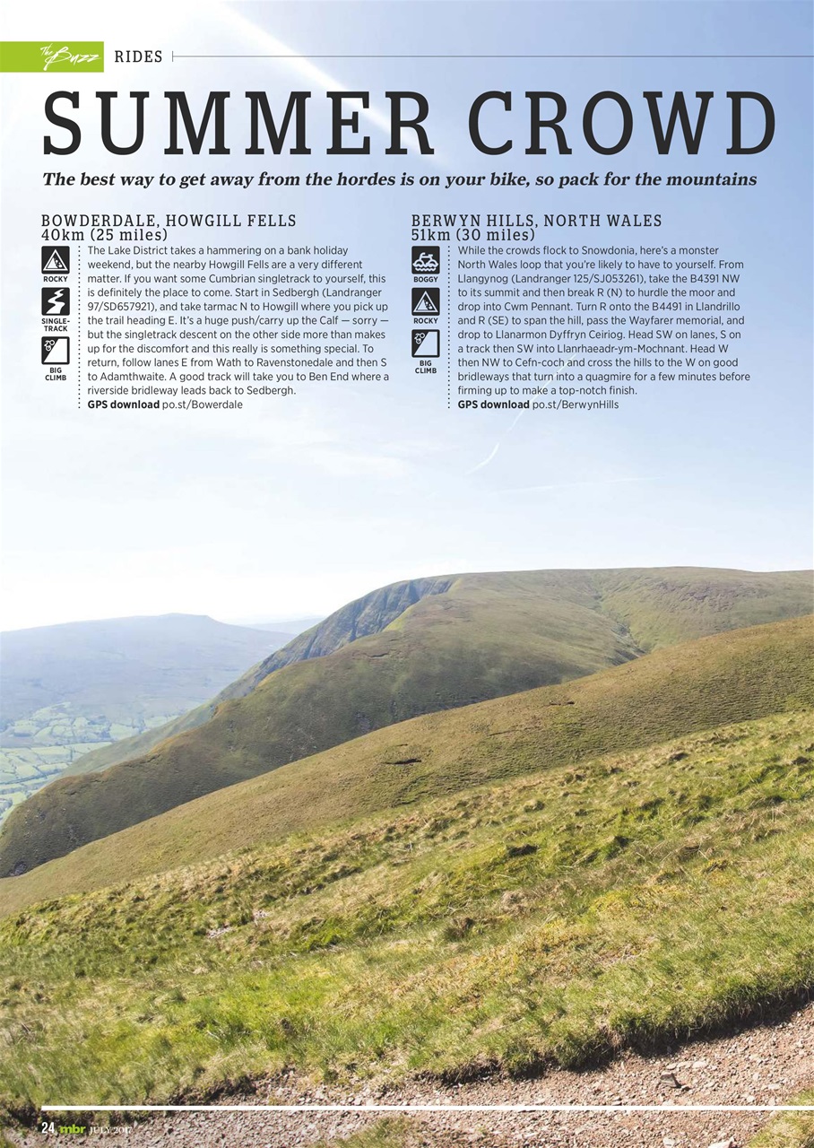 Mountain Bike Rider Preview Pages