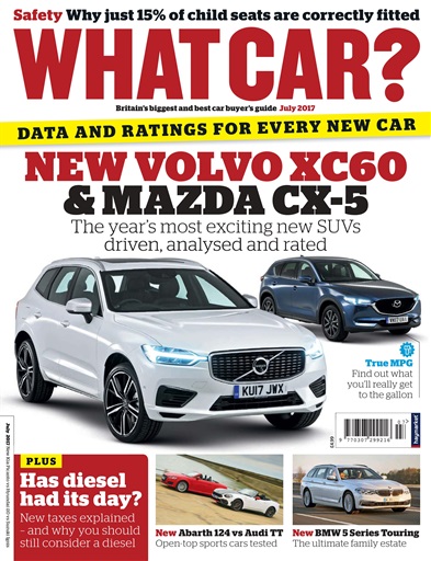 What Car? issue 