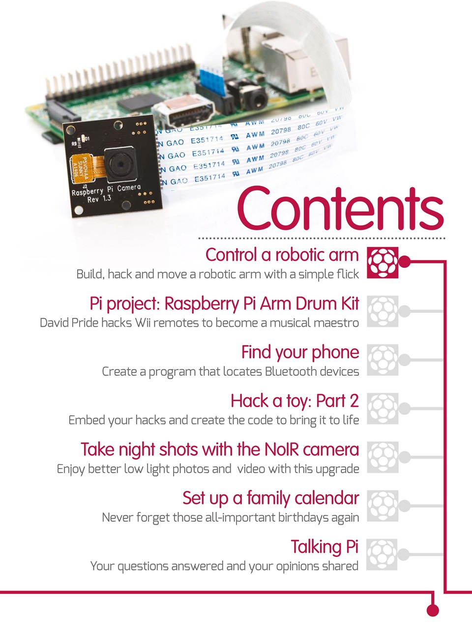 RasPi Preview Pages