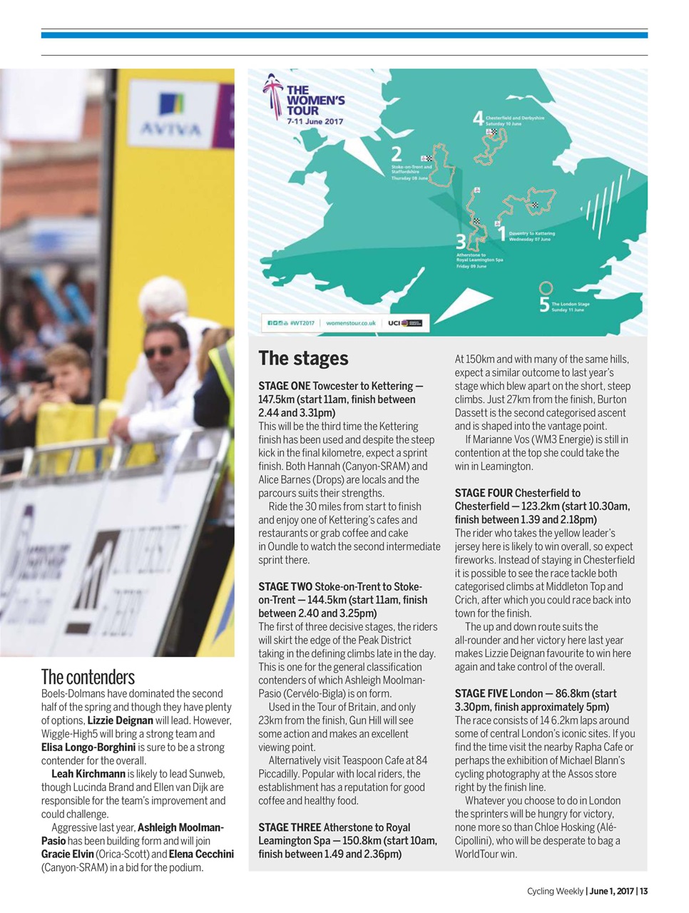 Cycling Weekly Preview Pages