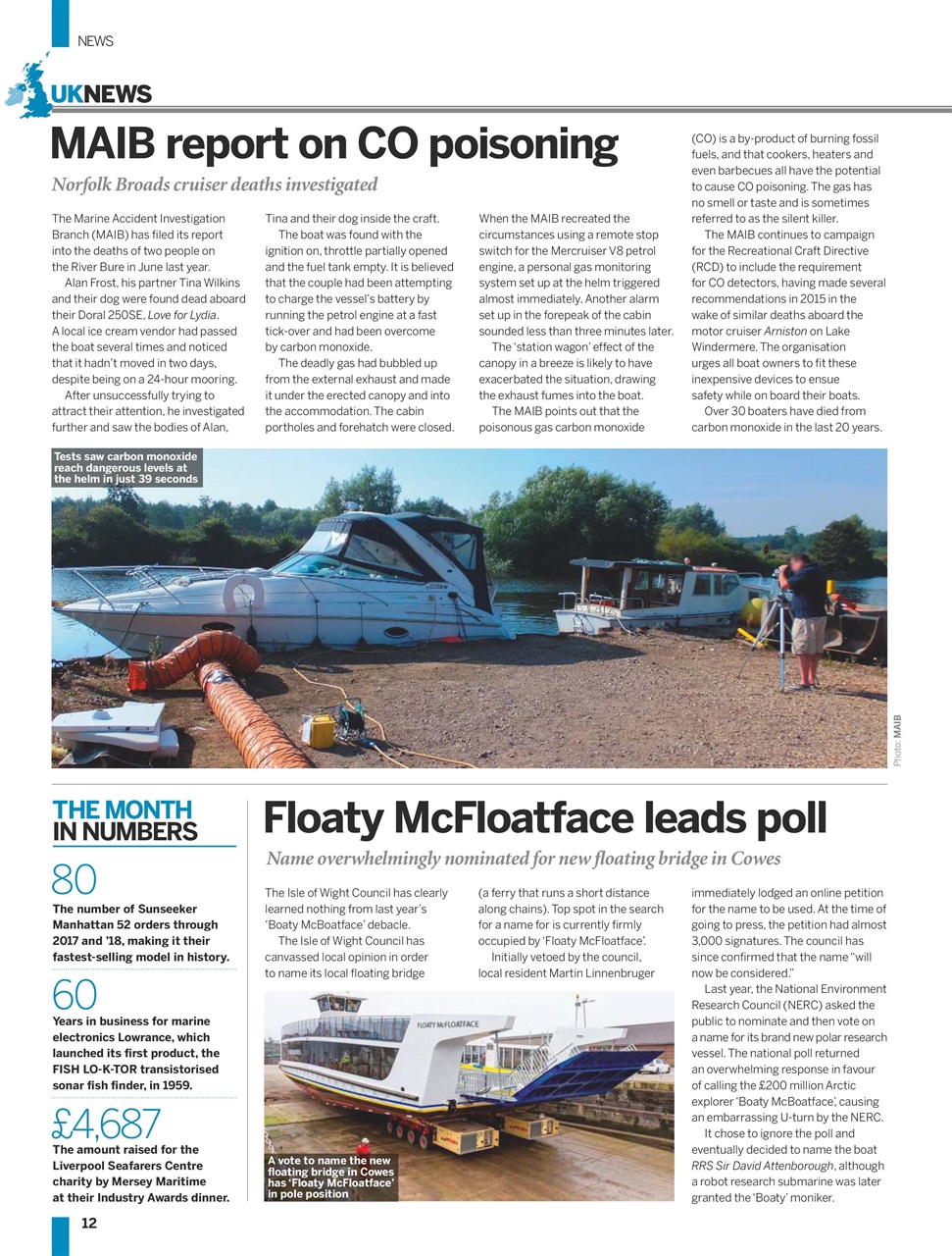 Motorboat & Yachting Preview Pages