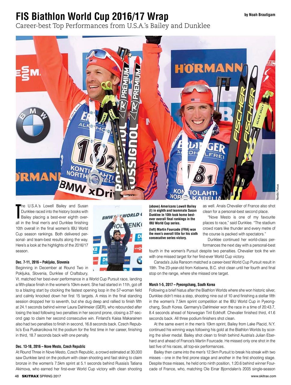 SkiTrax Preview Pages