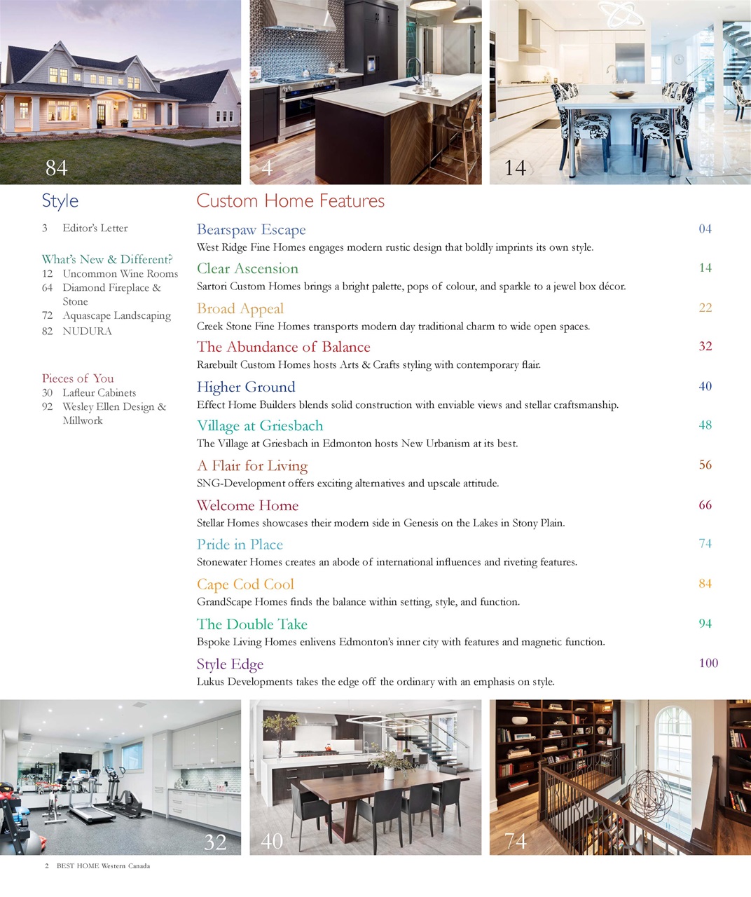 Best Home Preview Pages