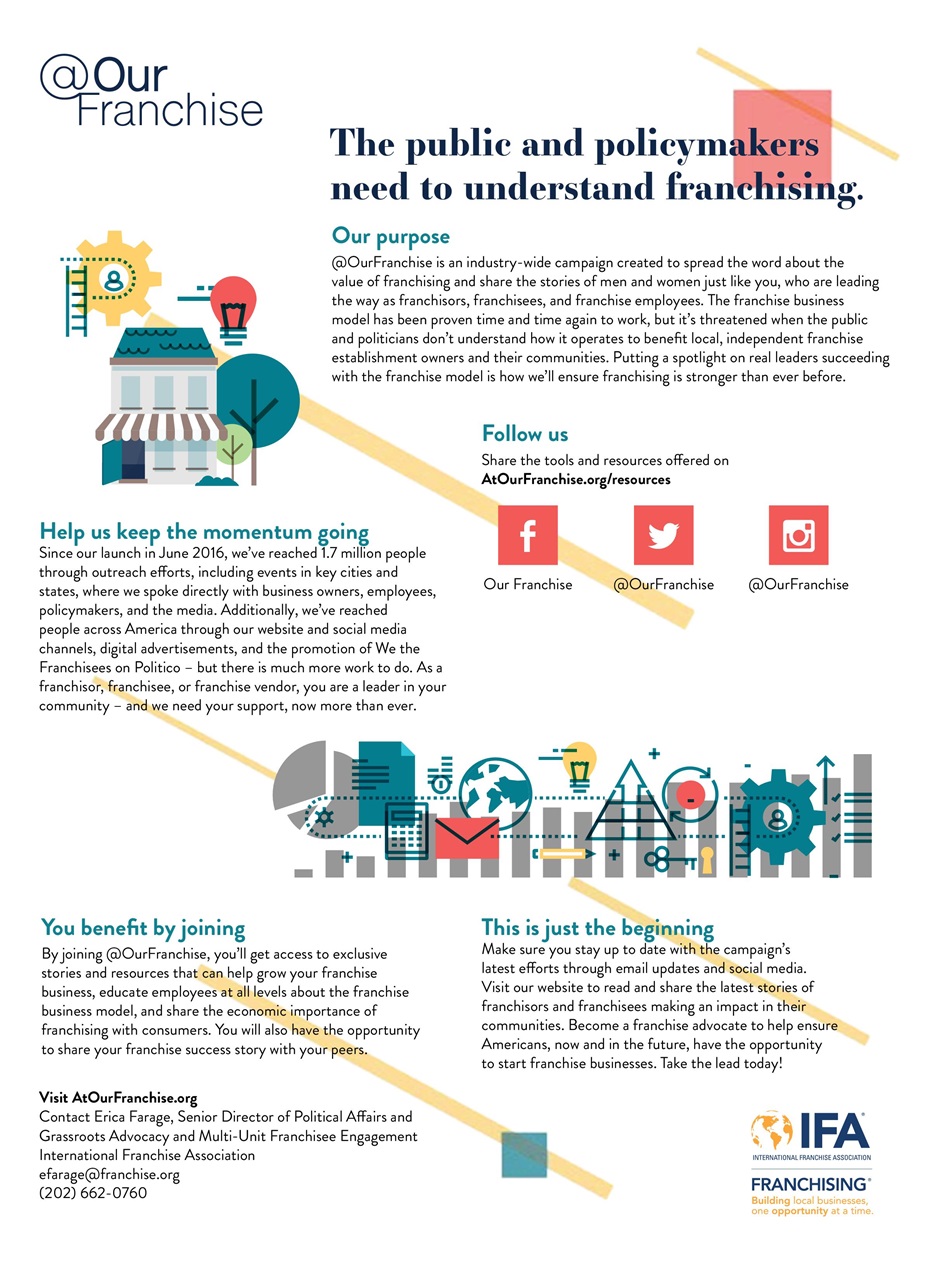 Franchising USA Preview Pages