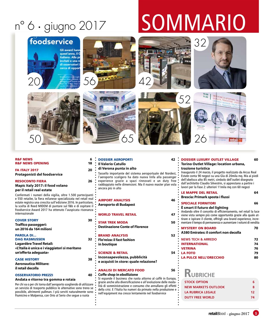 Retail&food Preview Pages