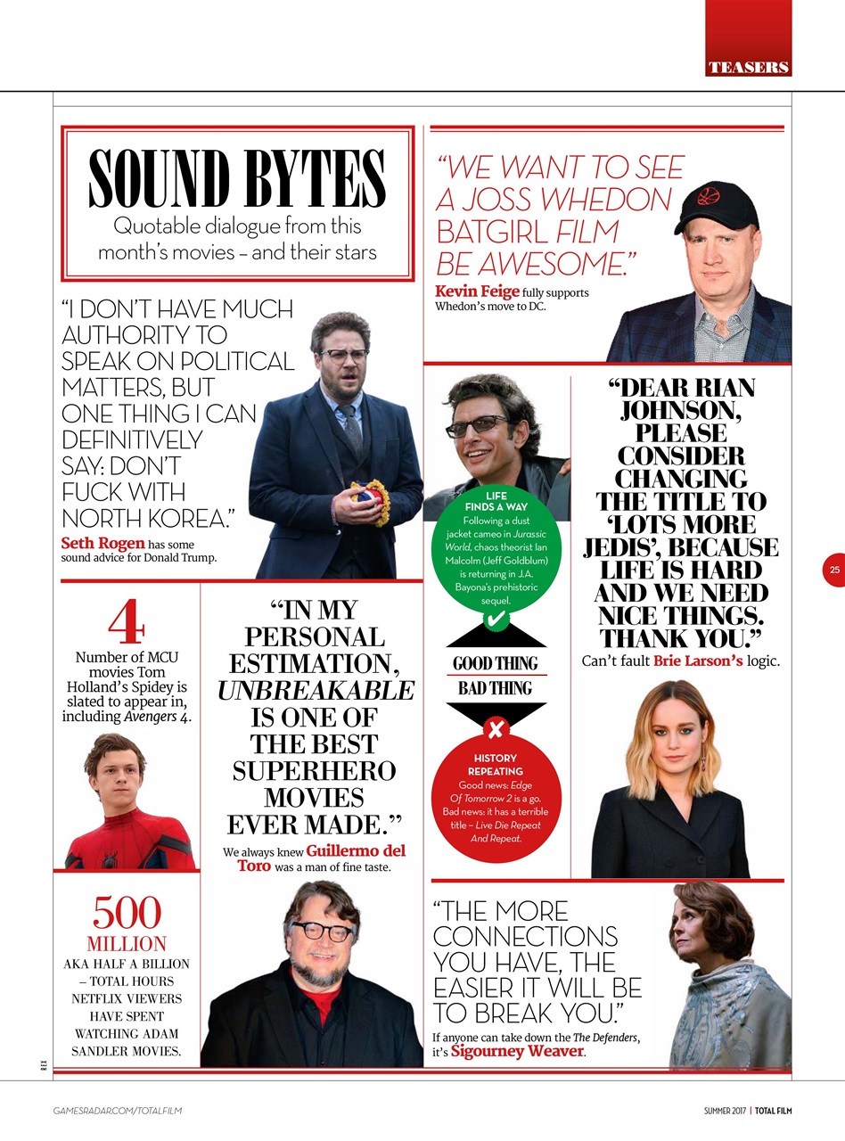 Total Film Preview Pages