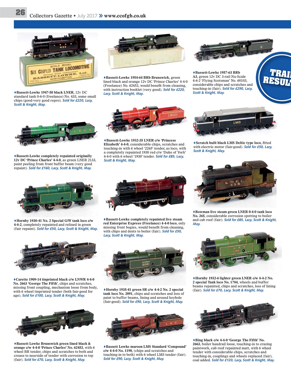 Collectors Gazette Preview Pages