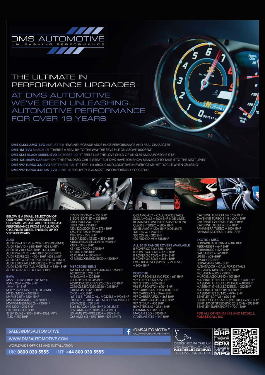 Total BMW Preview Pages