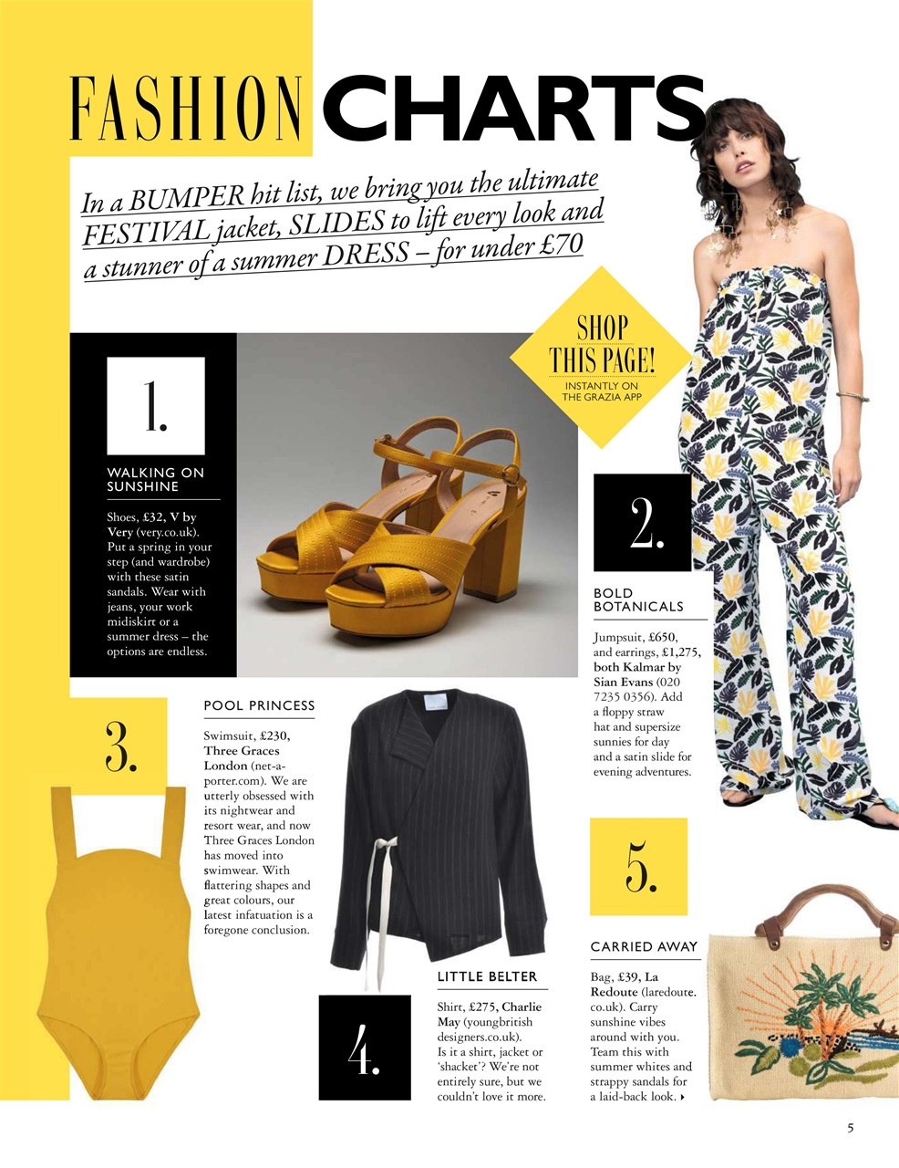 Grazia Preview Pages
