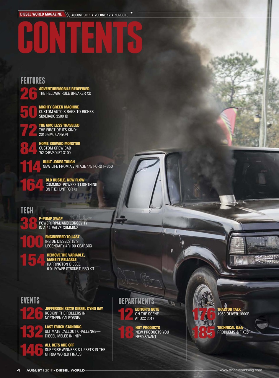 Diesel World Preview Pages