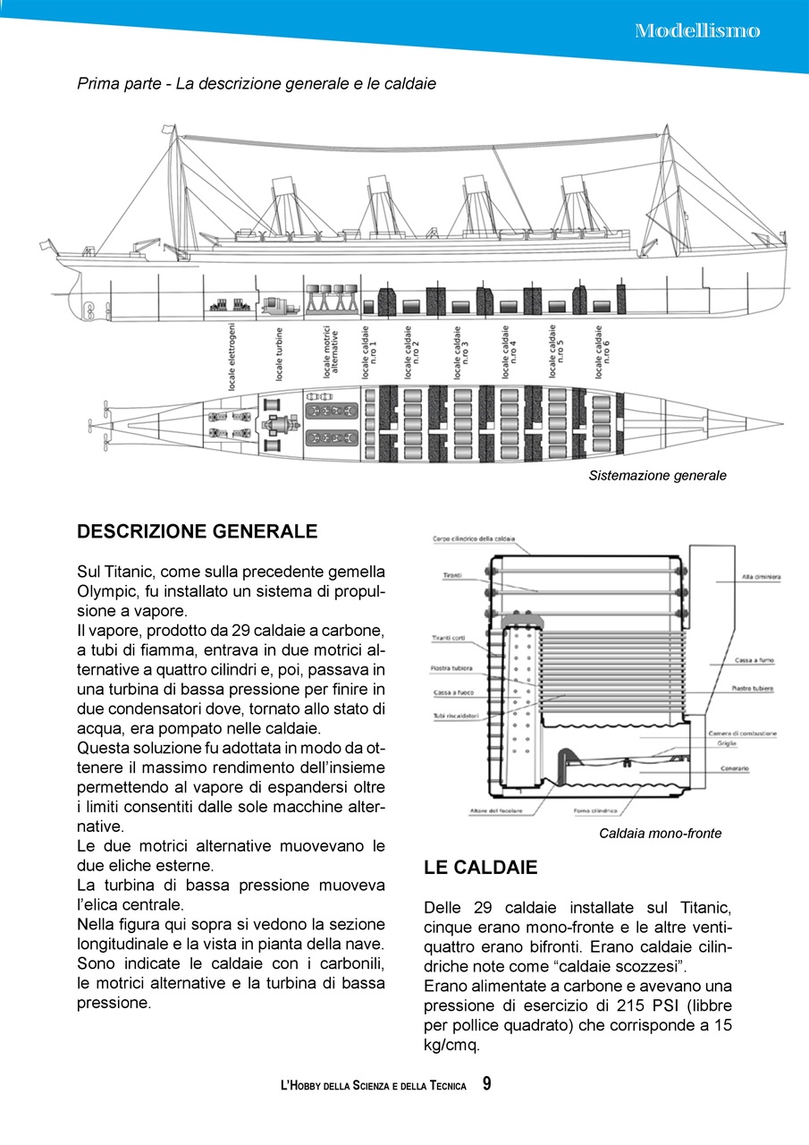 L'HOBBY DELLA SCIENZA E DELLA TECNICA Preview Pages