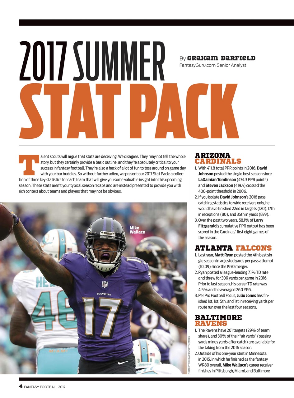 Engaged Sports Preview Pages