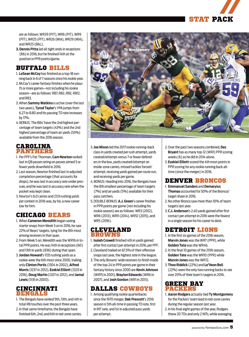 Engaged Sports Preview Pages