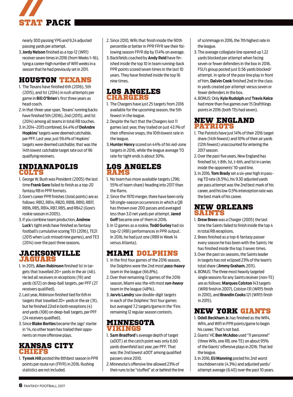 Engaged Sports Preview Pages