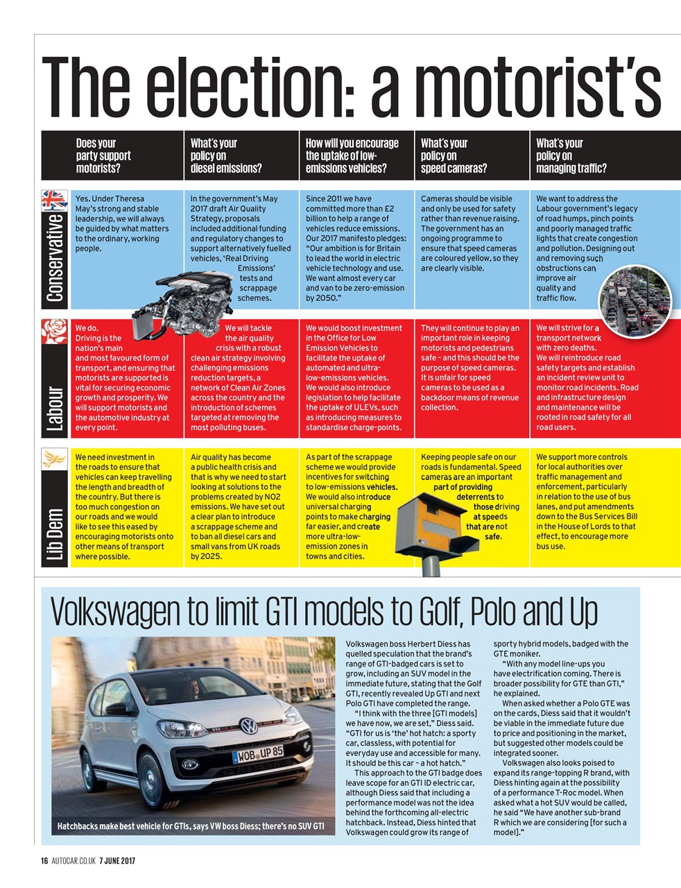 Autocar Preview Pages