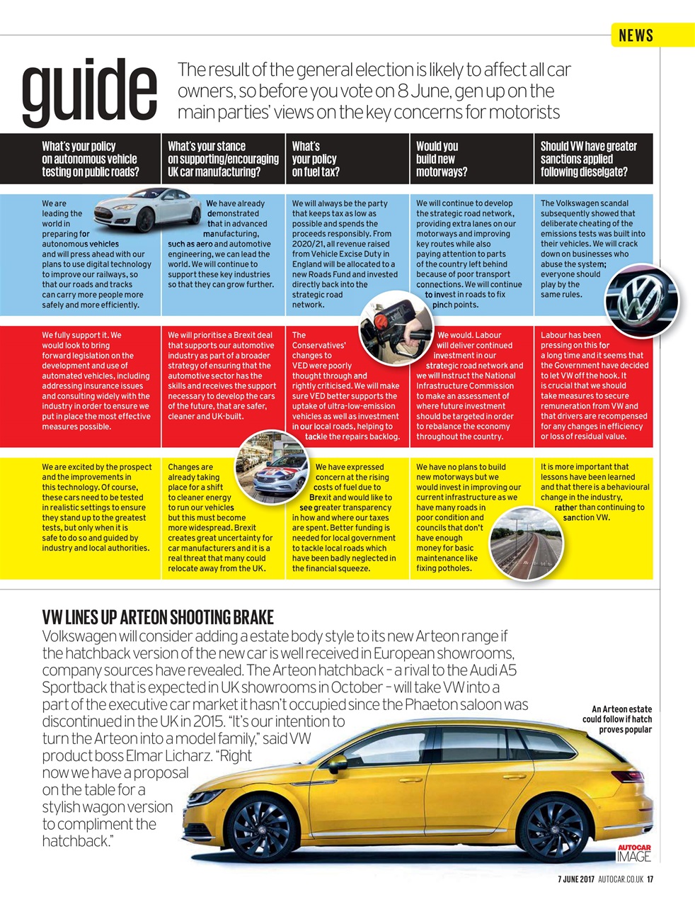 Autocar Preview Pages