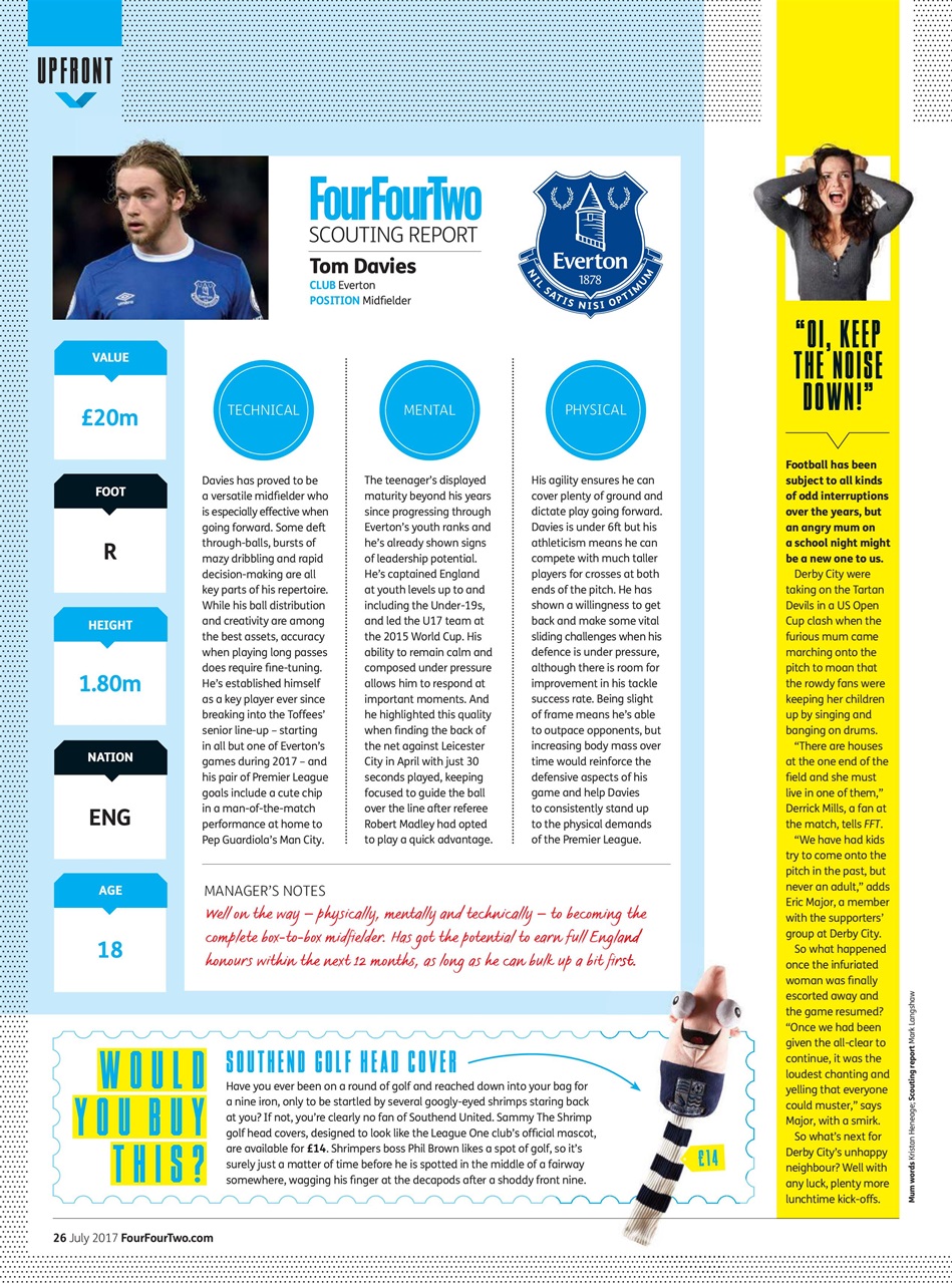 FourFourTwo Preview Pages