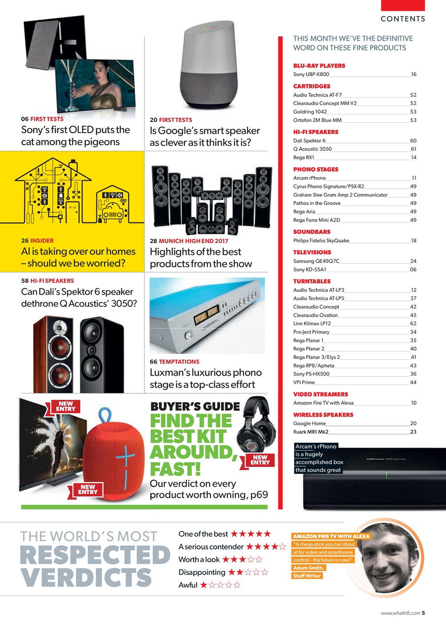 What HiFi Preview Pages