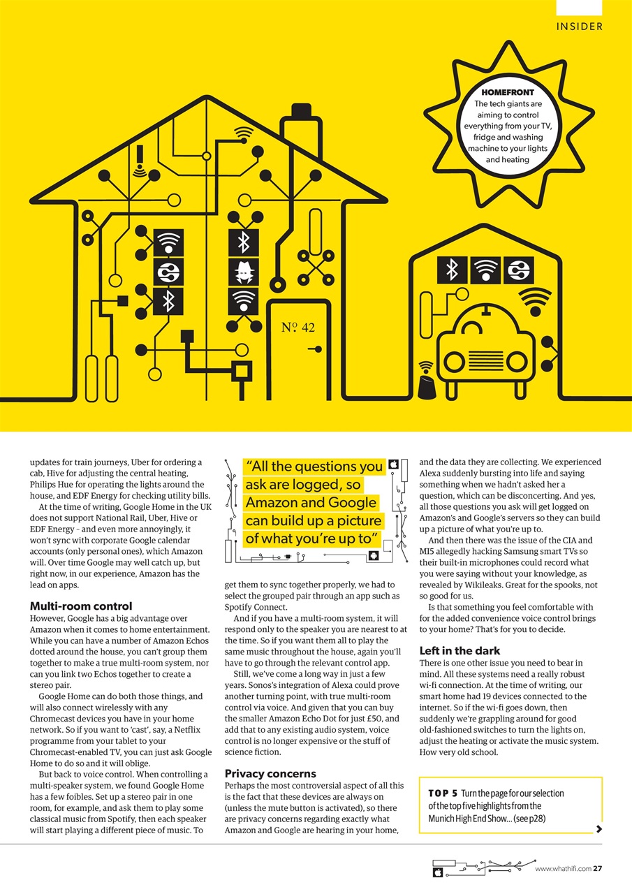 What HiFi Preview Pages