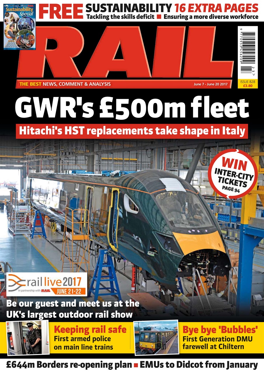 Rail Preview Pages
