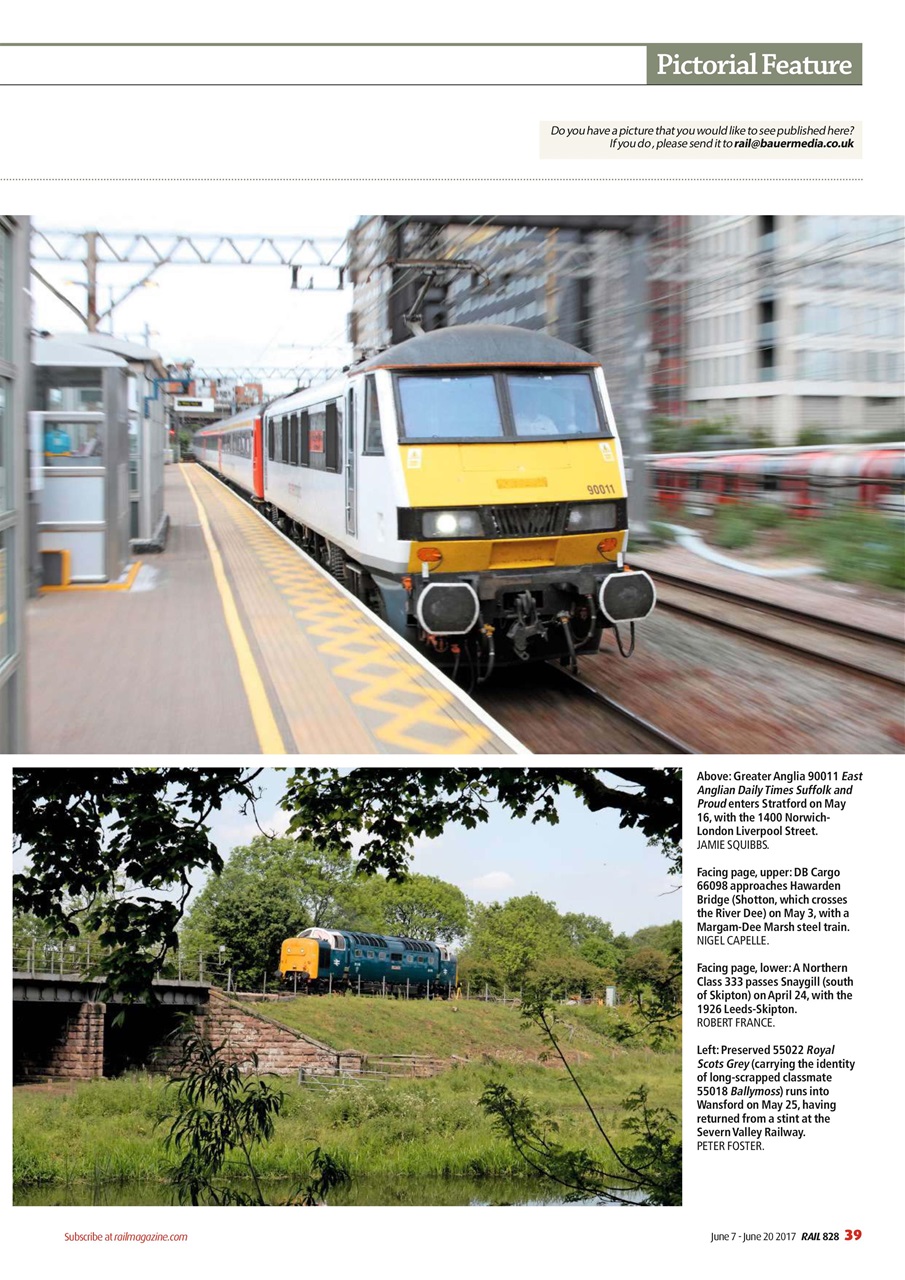 Rail Preview Pages