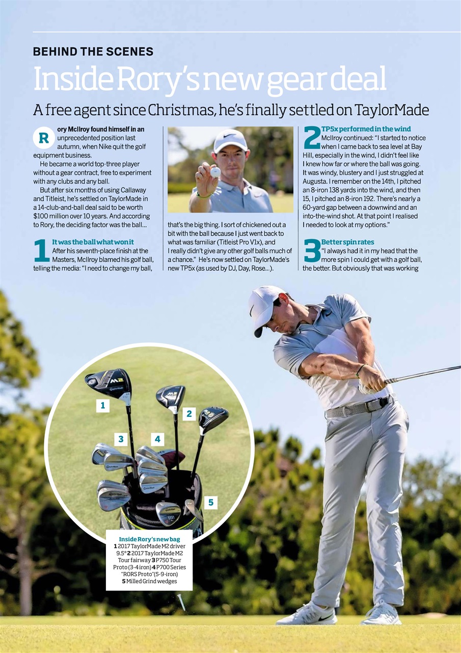 Today's Golfer Preview Pages