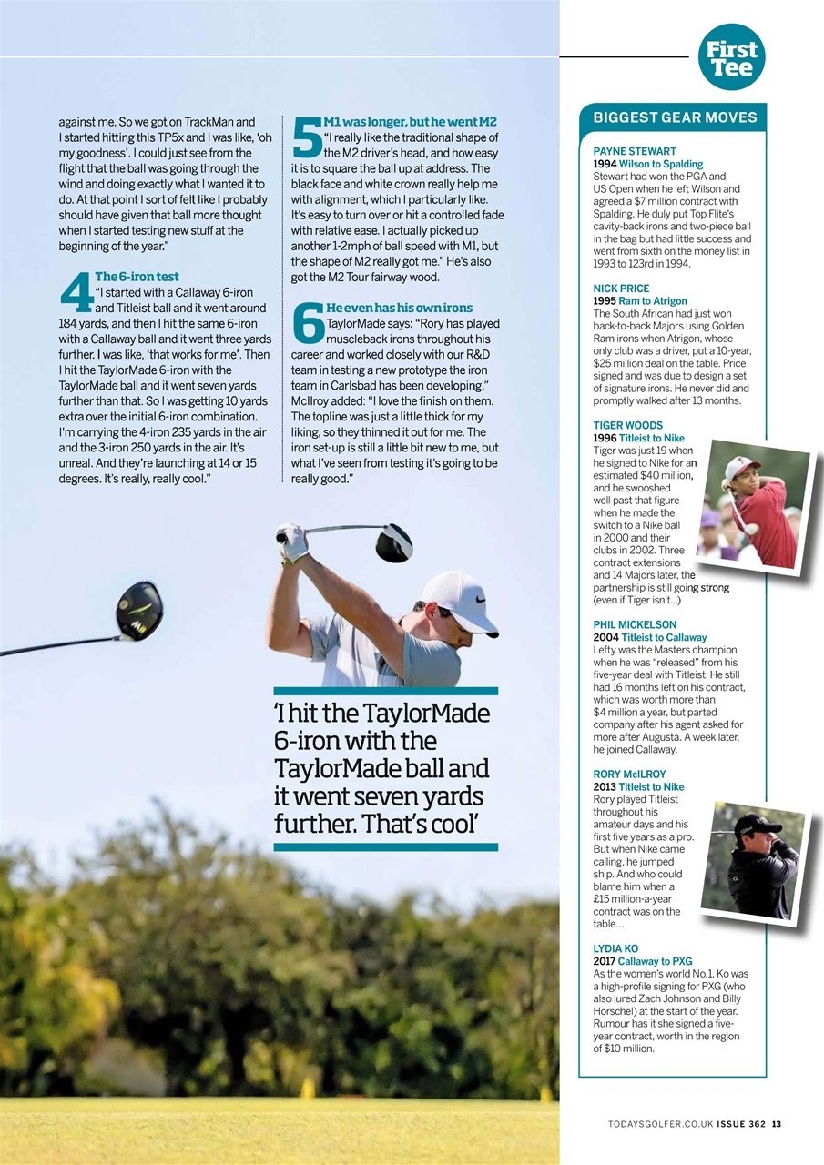 Today's Golfer Preview Pages