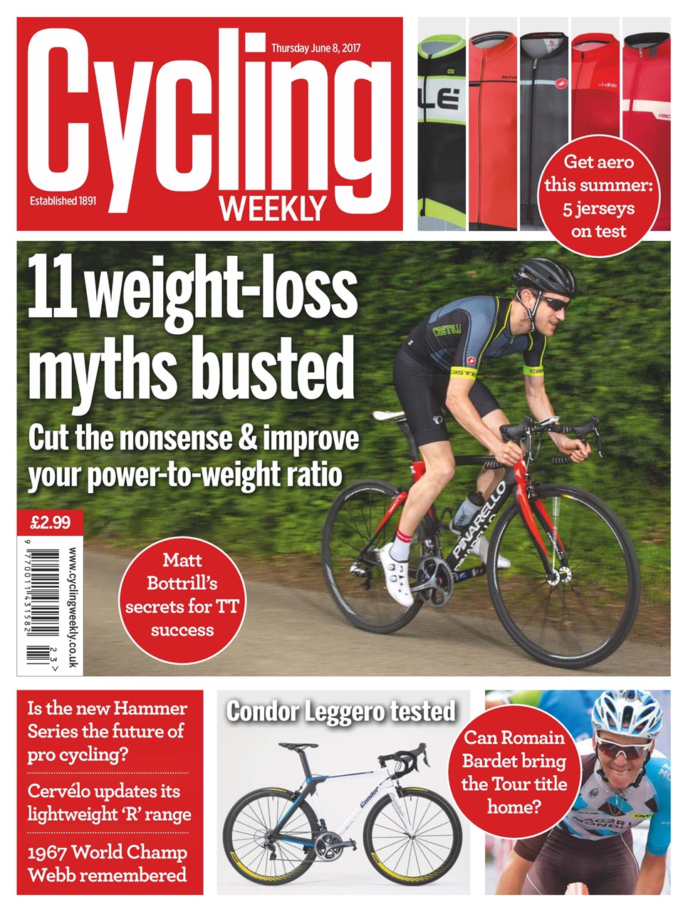 Cycling Weekly Preview Pages