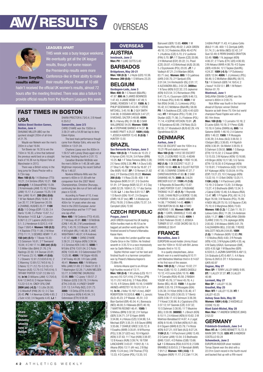 AW – Athletics Weekly Magazine Preview Pages