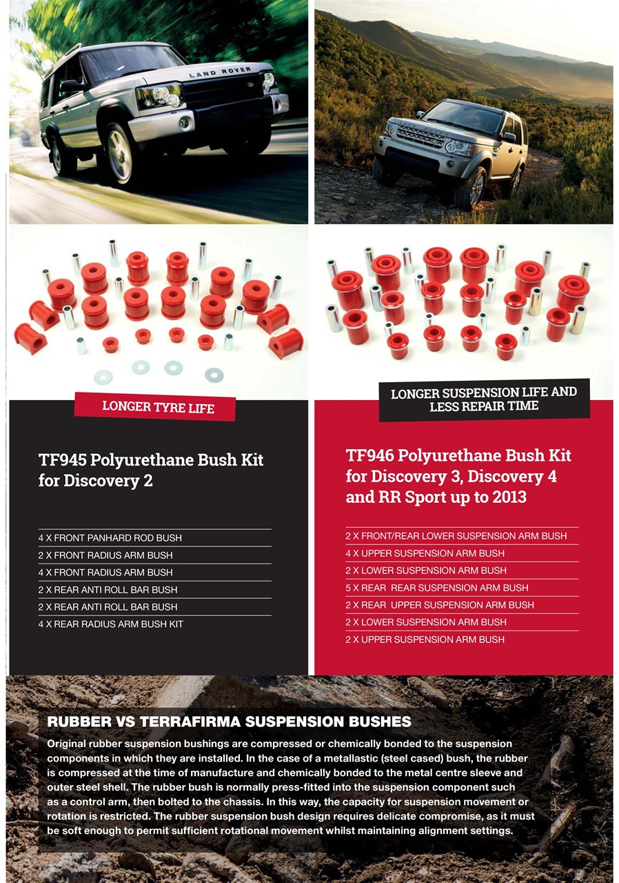 Overlander 4X4 Preview Pages