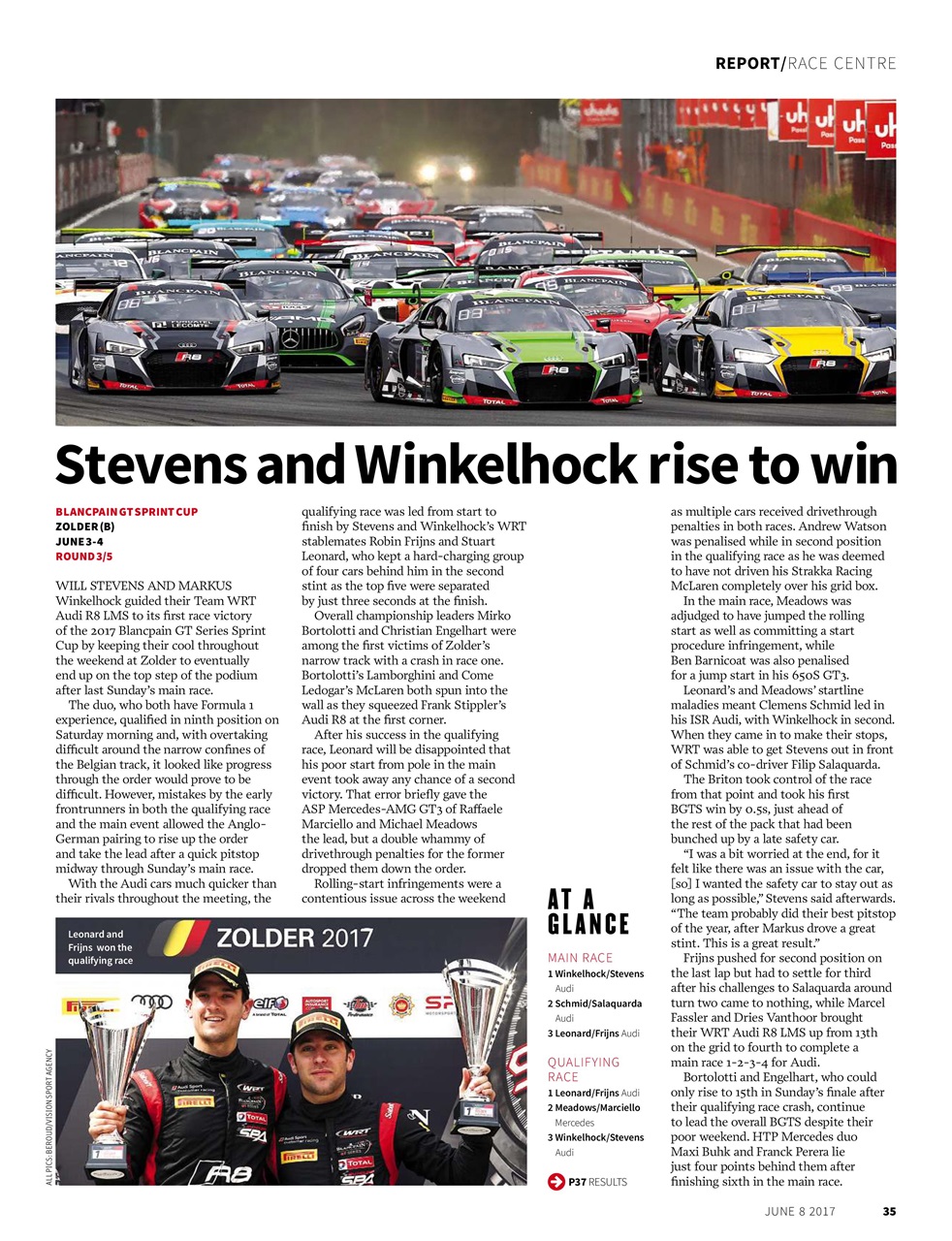 Autosport Preview Pages