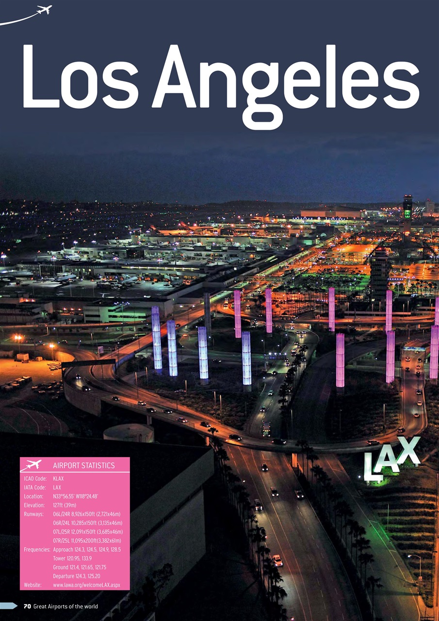 Airports of the World Preview Pages