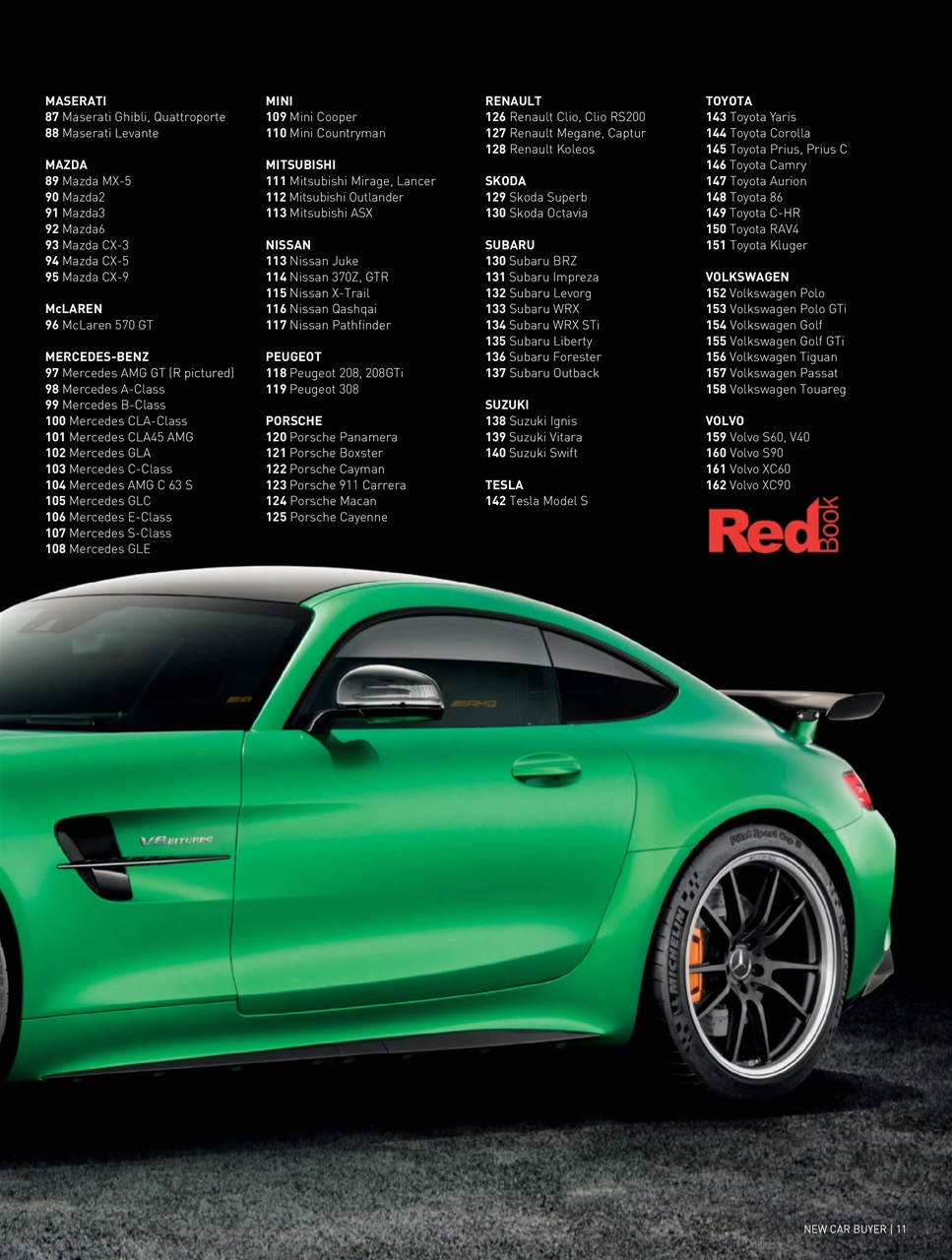 Australian New Car & SUV Buyers Guide Preview Pages