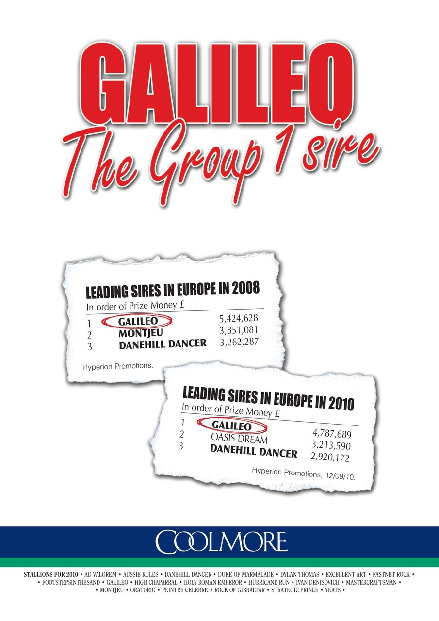 The Owner Breeder Preview Pages