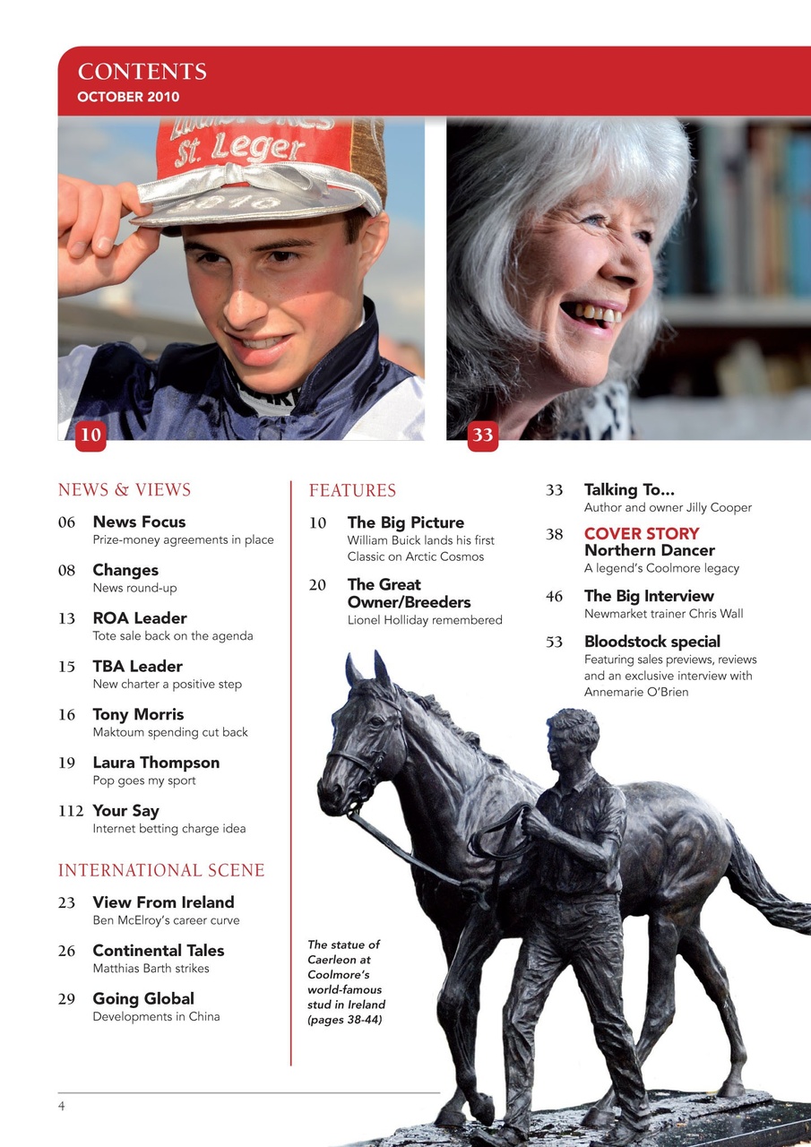 The Owner Breeder Preview Pages