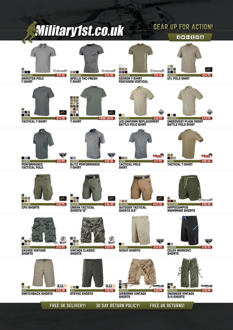 Airsoft International Preview Pages