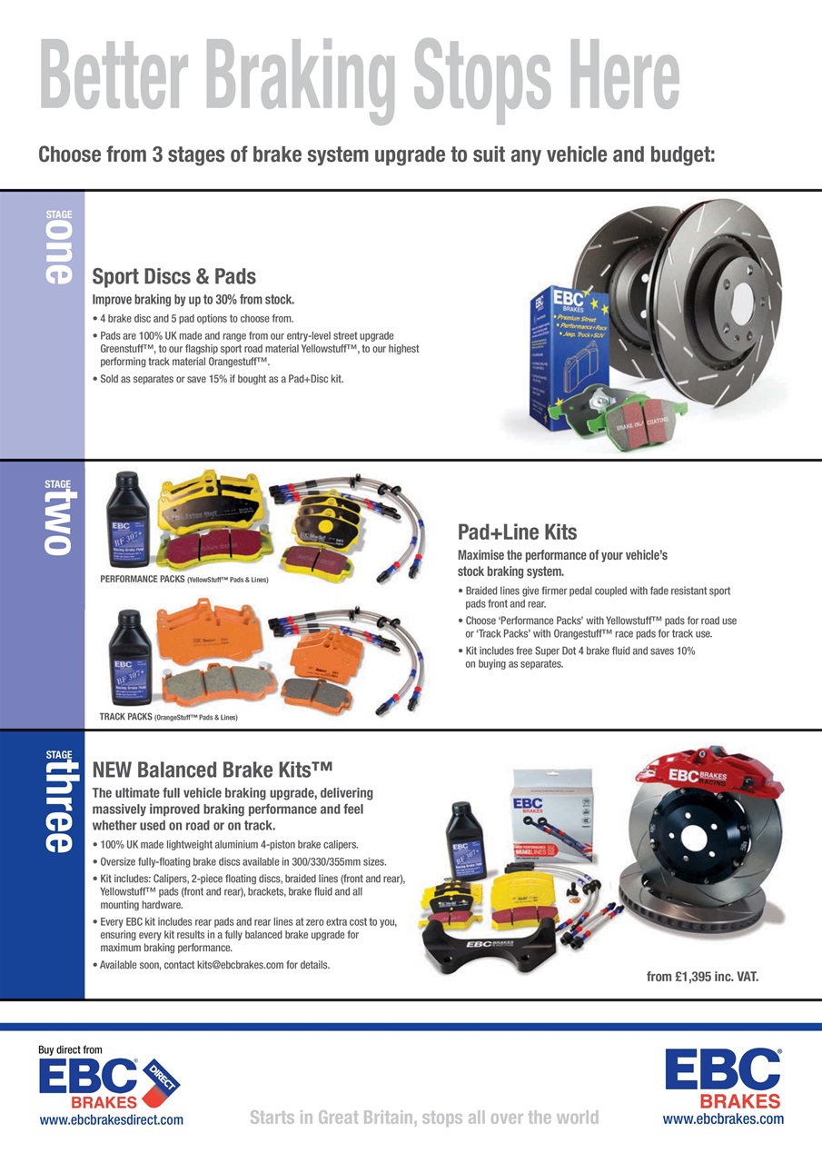 Fast Ford Preview Pages