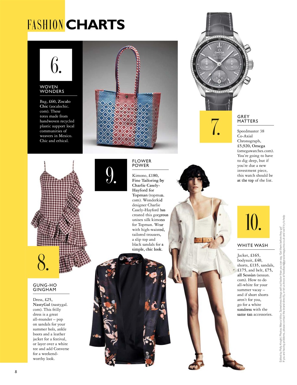 Grazia Preview Pages