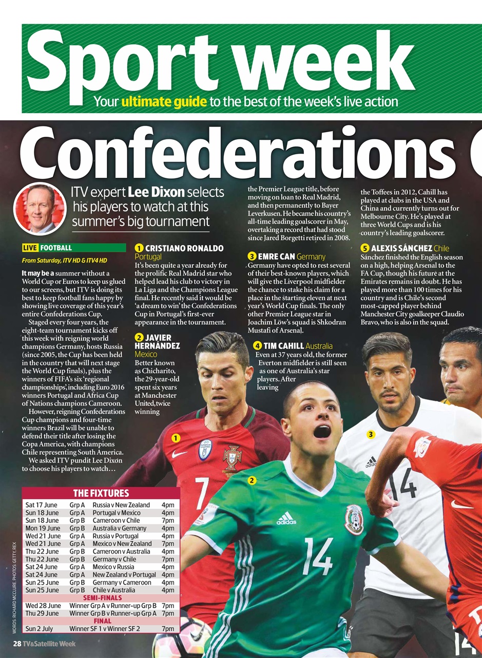 TV & Satellite Week Preview Pages