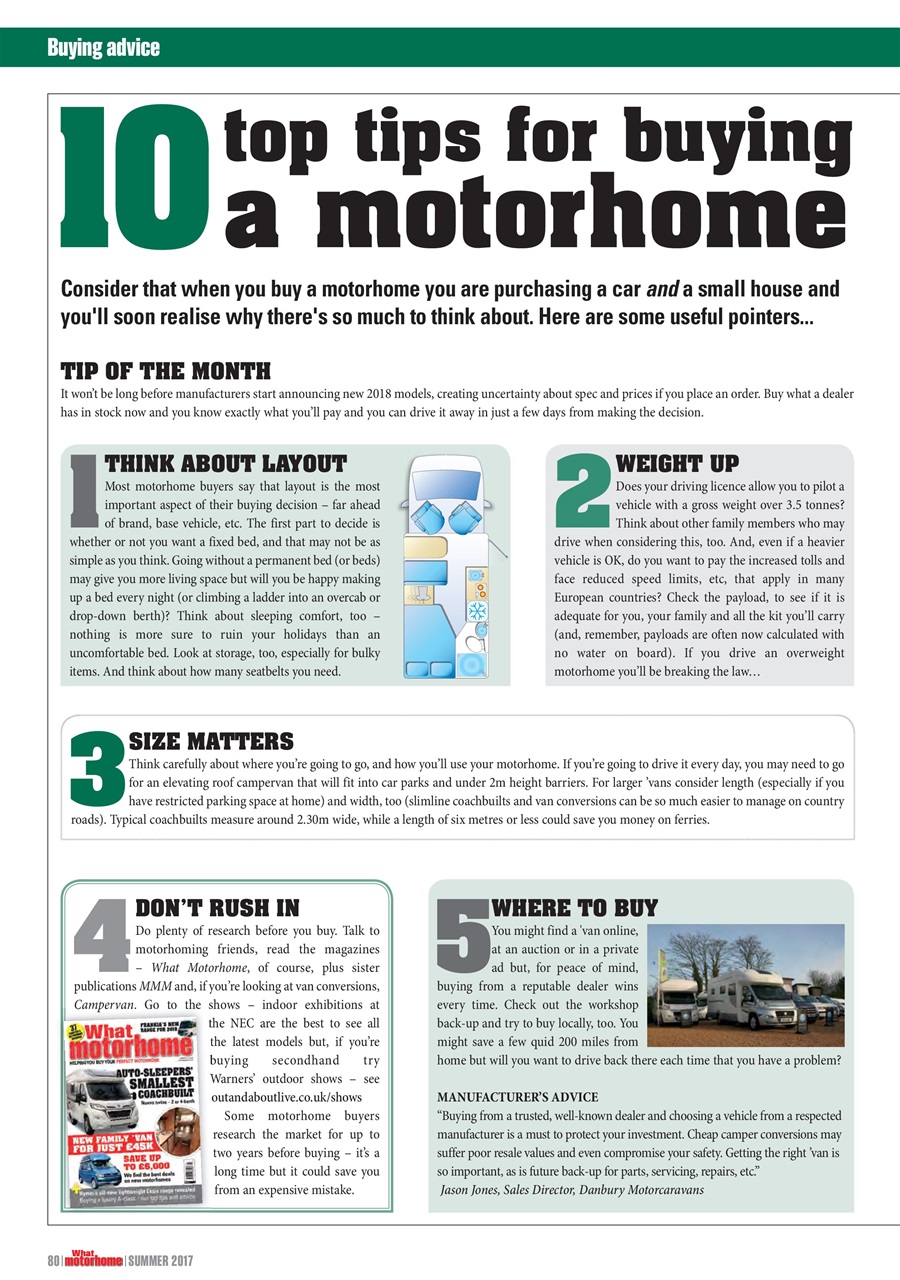 What Motorhome magazine Preview Pages