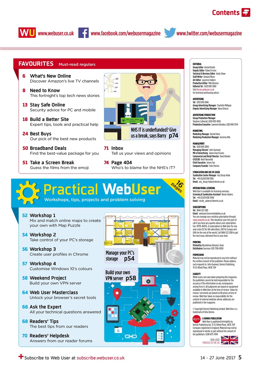 Webuser Preview Pages