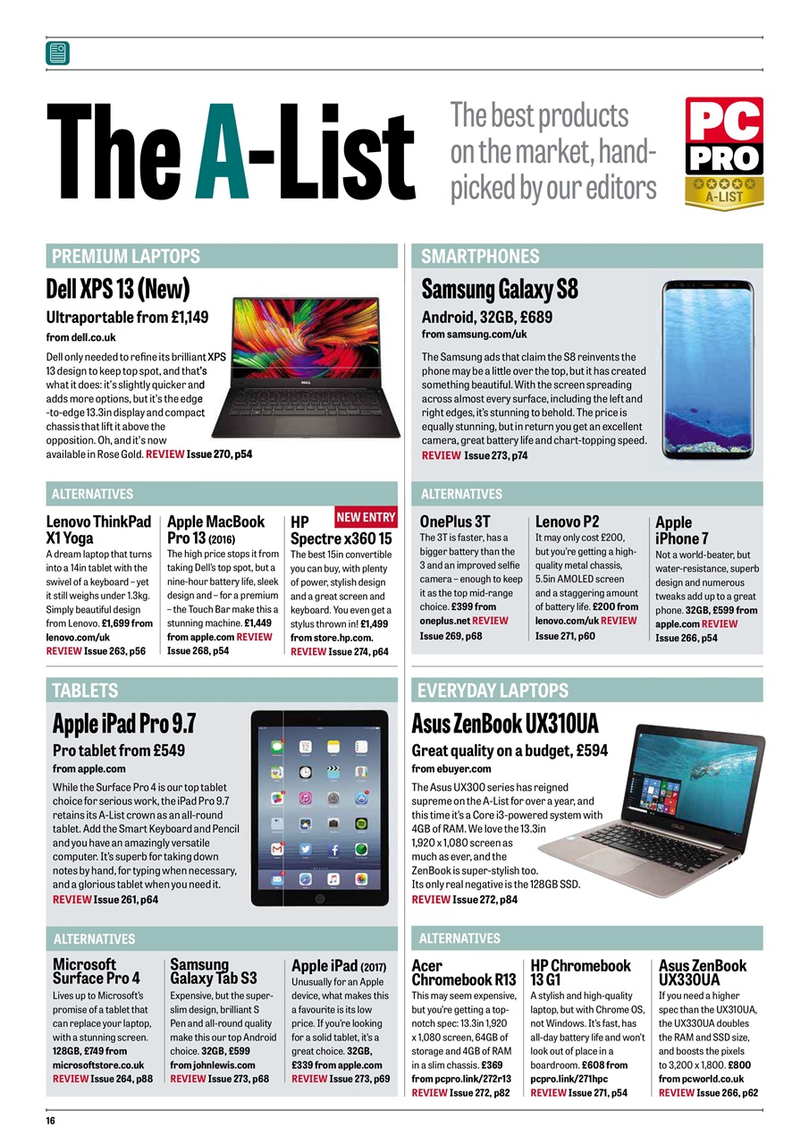 PC Pro Preview Pages