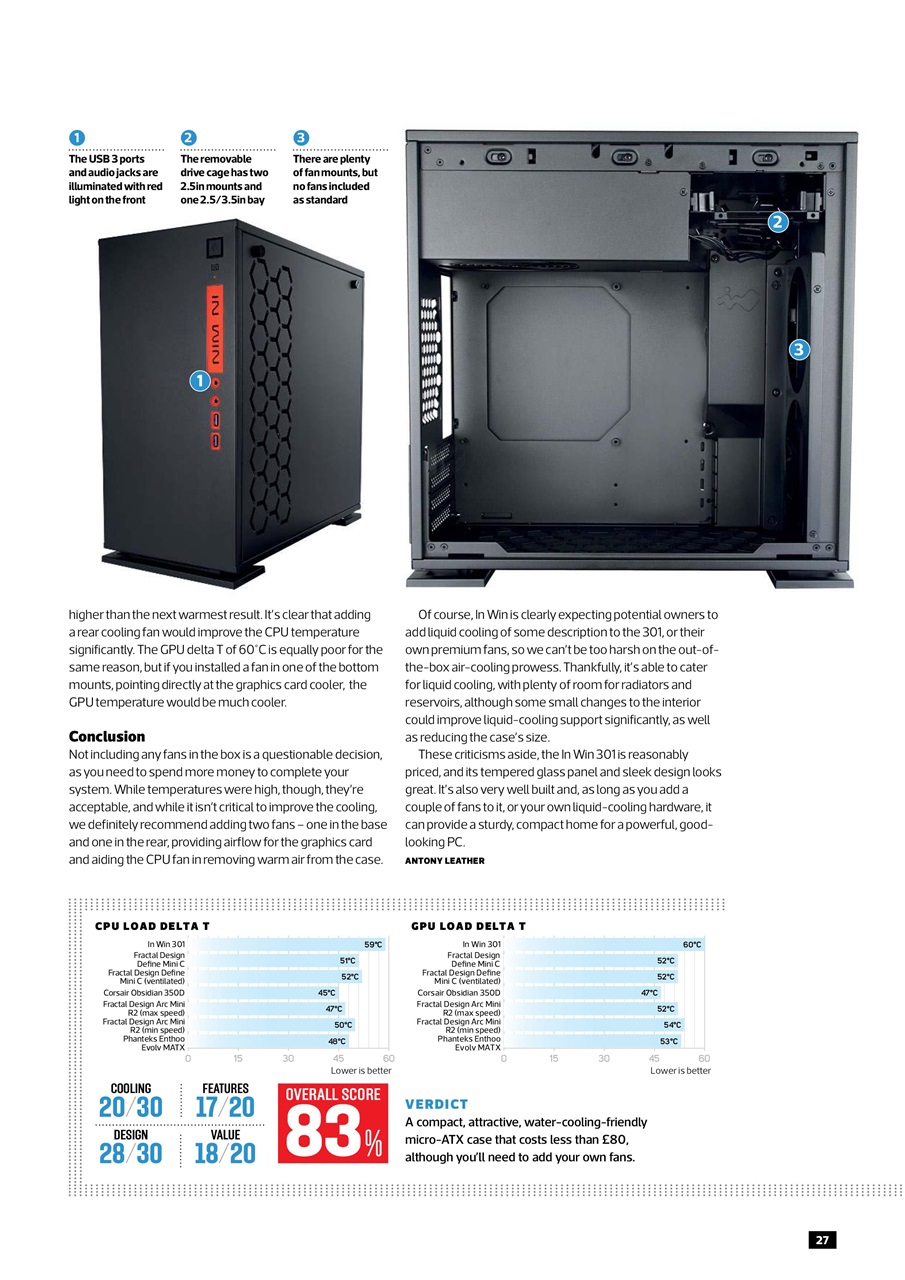 Custom PC UK Preview Pages